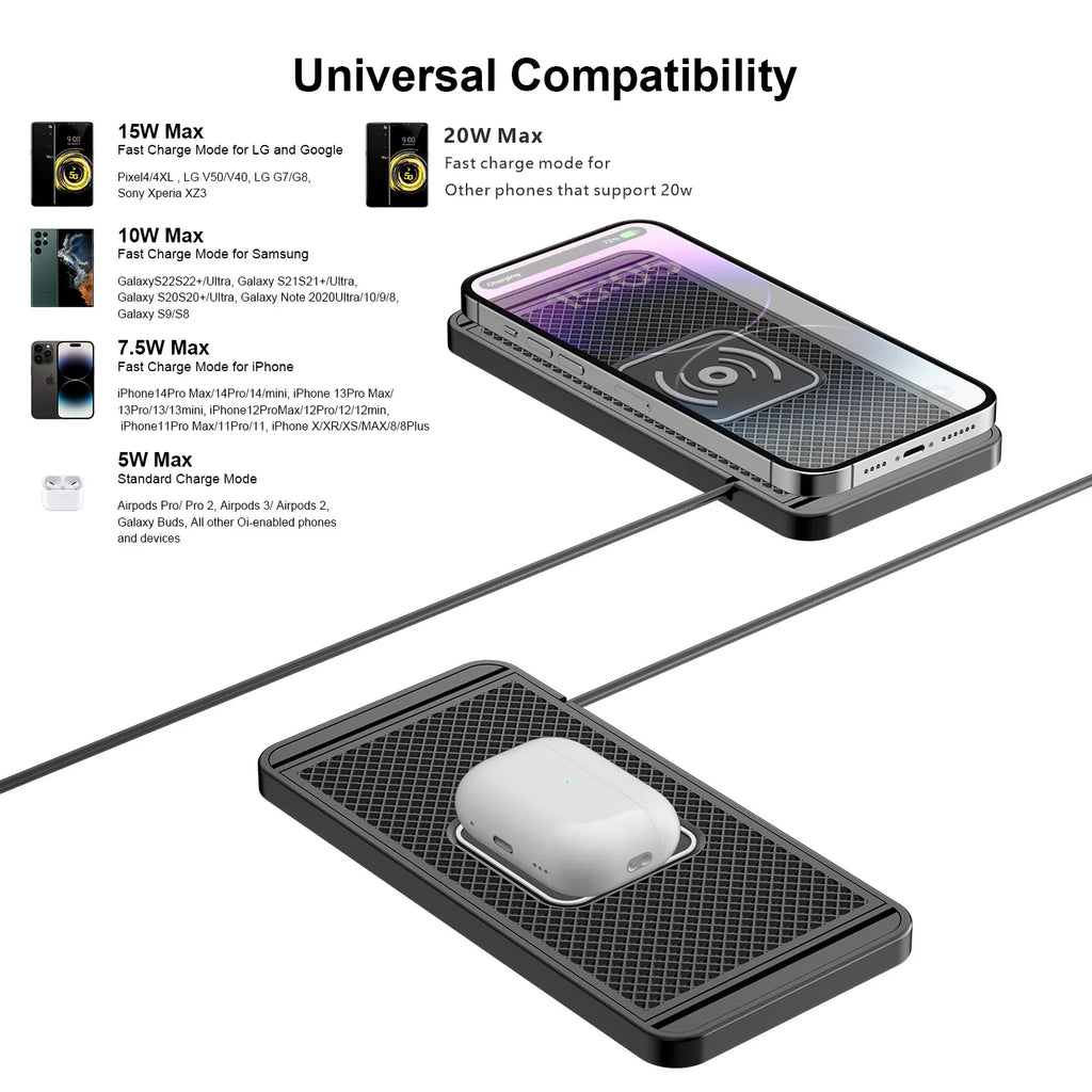 New Car Universal Wireless Charging Anti-skid Pad Charging Board Suitable Quick Charge Adapter Qi for Phone