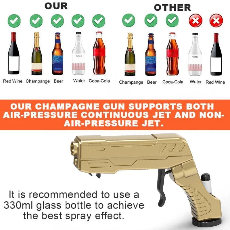 Champagne wine bottle beer dispenser spray gun beer ejecting feeding flirt gun