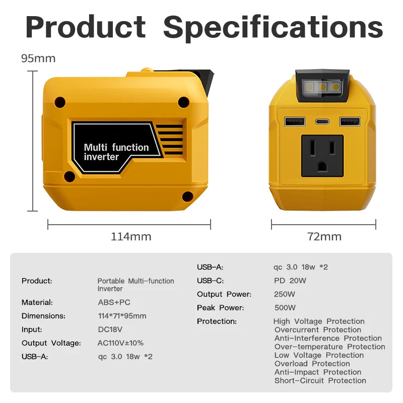 250W Power Inverter DC 18V-21V To AC 220V For Makita For Milwaukee For DeWalt For Bosch USB Type-C DC Port Output