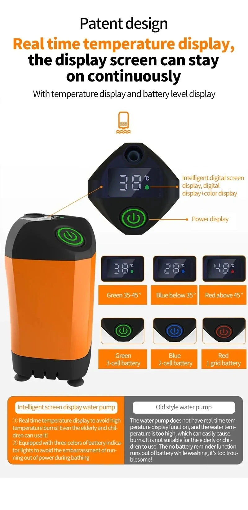 Portable USB Rechargeable High Pressure Waterproof Shower Pump for Camping Beach Hiking Pet Bath Car Wash