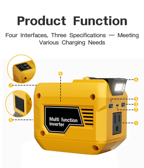 250W Power Inverter DC 18V-21V To AC 220V For Makita For Milwaukee For DeWalt For Bosch USB Type-C DC Port Output