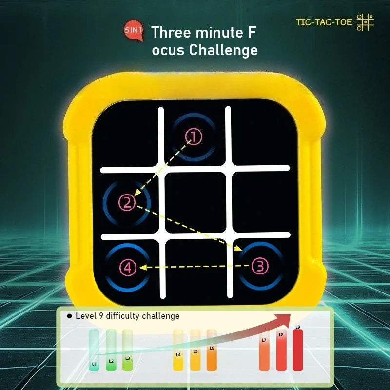 Tic Tac Toe Electronic Chessboard Multifunctional Children's Education Strategy Toy Interactive Brain Game Parent-Child Fun