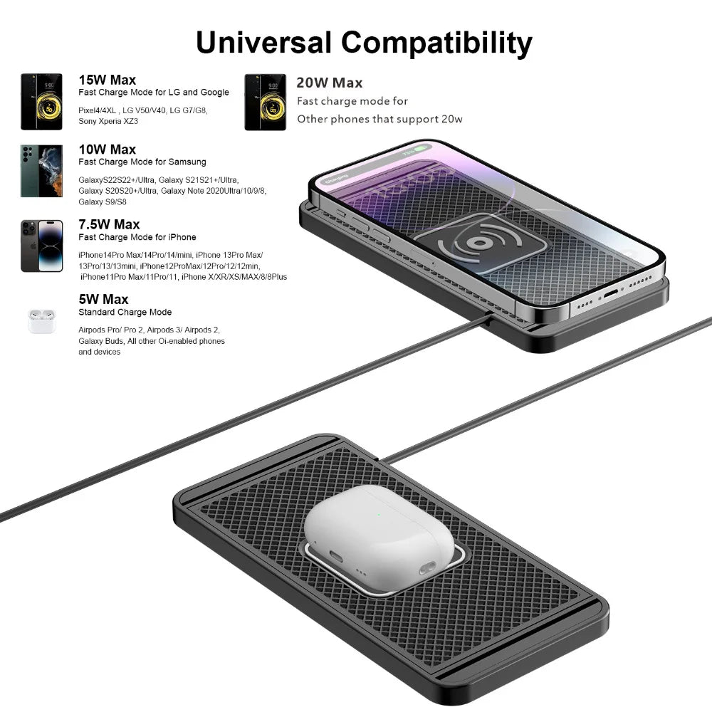 New Car Universal Wireless Charging Anti-skid Pad Charging Board Suitable Quick Charge Adapter Qi for Phone