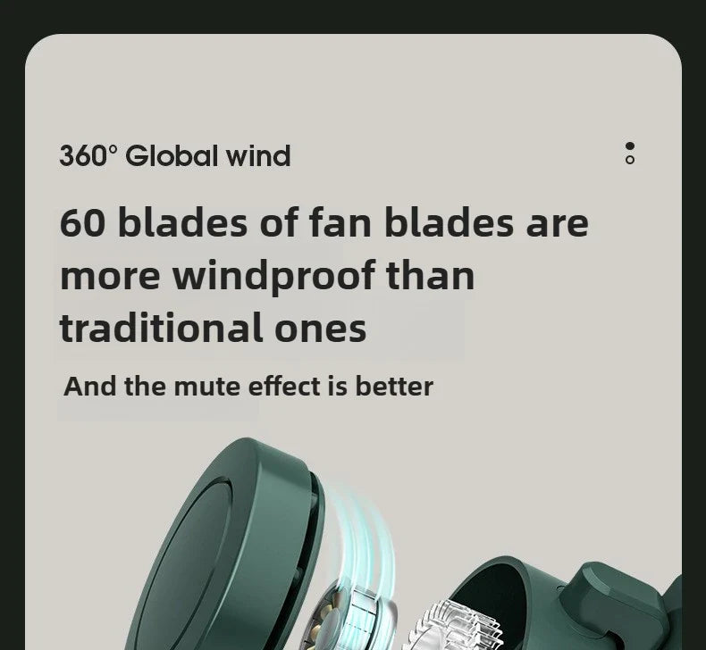 Mini Clip Fans Hanging Waist Neck Fan Girl Electric Air Cooling Fan 900mah USB Leafless Fan 3 Speeds Portable Cooler Air