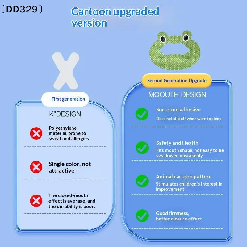 30Sheets Cartoon Anti-Snoring Stickers For Children Sleep Closed-mouth Stickers Breathing Correction Patch Shut Up Patch〔DD329〕